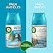 Air Wick Freshmatic Aparato y Recambio de Ambientador Spray Automático, Esencia para...