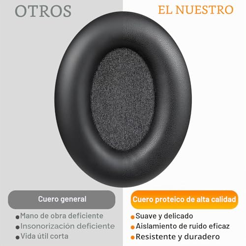 Miniatura 5 de Soulwit Almohadillas De Repuesto Para Sony Wh-1000xm3 Wh1000xm3 Auriculares Con Espuma Viscoelástica De Aislamiento De Ruido Y Piel De Proteína Suave-Negro