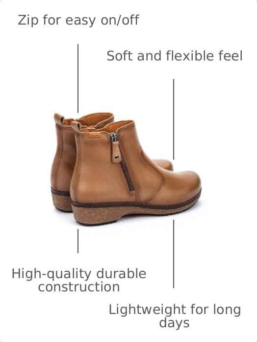 Image of PIKOLINOS Granada W0W-8988 Women's Boots