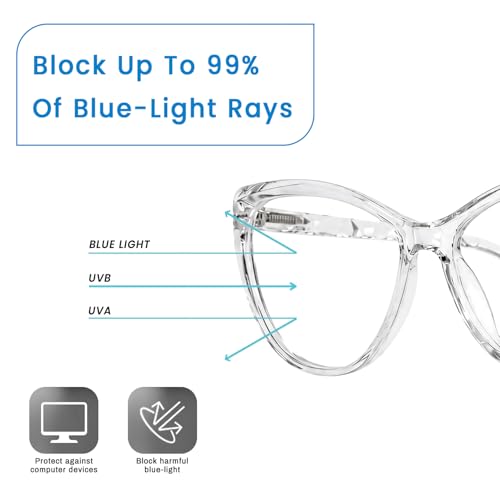 Image of Blue Light Blocking Cat Eye Glasses for Women Transparent Frame Anti UV Protection Zero Power Computer Glasses Lightweight Optical Frame