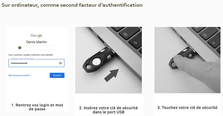 Winkeo FIDO U2F USB Security Key