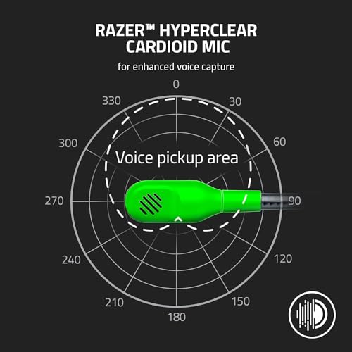 Image of Razer Blackshark V2 X Gaming : 7.1 Surround Sound - 50Mm Drivers - Memory Foam Ear Cushions Wired On Ear Headphones with Mic Rz04-03240600-R3M1 - Green