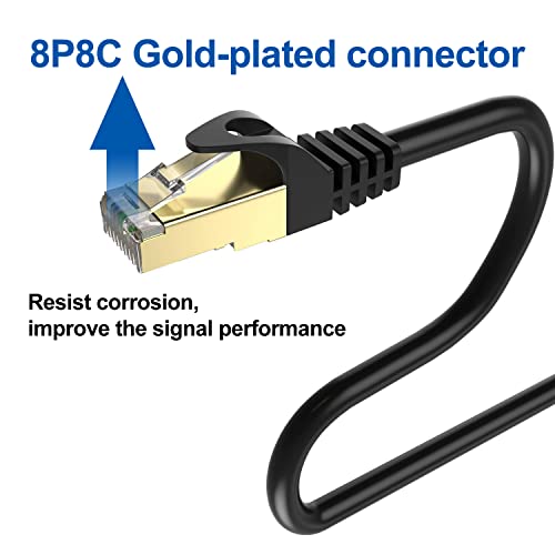 Cable de Red Cat8 Ethernet 15 pies SHD SFTP alta velocidad miniatura 5
