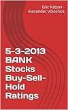 5-3-2013 BANK Stocks Buy-Sell-Hold Ratings (Buy-Sell-Hold+ Stocks iPhone App)