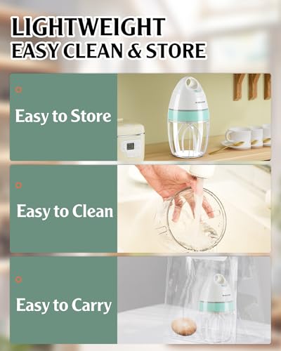 Stand Mixer - Egg Beaters Electric Portable Kitchen Mixer Cake Mixer, Shampoo Frother, Milk Frother, Use with Egg, Hot Chocolate, Cream - Image 5