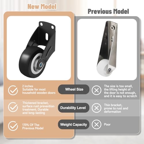 Image of Small Gate Wheel,Anti-Sag Door Bottom Support Wheels | 2 Inch Non-Slip Side Mount Caster Wheels for Solving Friction Noise Caused by Door Sagging &Furniture fix Rollers