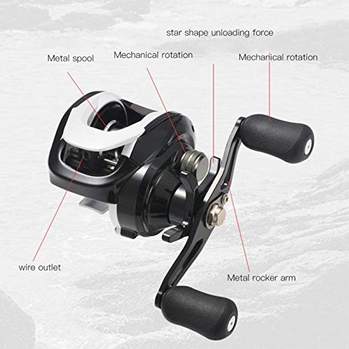 SALUTUYA Angelrolle Zentrifugales Doppelbremsen-Angelgerät zum Angeln – Bild 6