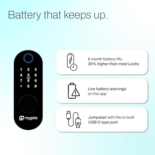 Image of Mygate Smart Lock Edge | Digital Rim Lock for Wooden & Metal Doors | 20-65mm Thickness | 6-in-1 Unlock - Fingerprint, PIN, RFID, App, OTP & Manual Key | Remote Unlock via OTP | 2-Year Brand Warranty