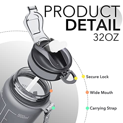 Image of Hyeta 32 Oz Water Bottle with Times to Drink and Straw, Motivational Time Marker, Leakproof & BPA Free, 1 Liter Reusable Sports, Gym & Outdoor Bottle, Grey Matte