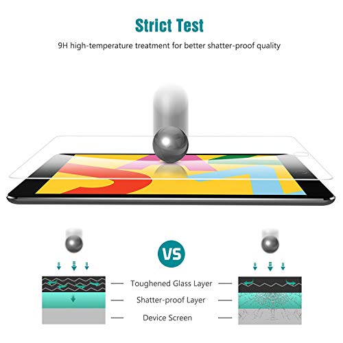[3 Pack] Screen Protector For Newest Ipad 9Th Generation 10.2Inch 2021,Ipad 8Th/7Th Generation 10.2Inch, Tempered Glass Screen Protector Compatible With Apple Pencil (Ipad Screen Protector 10.2 Inch 2021/2020/2019) #TOP2