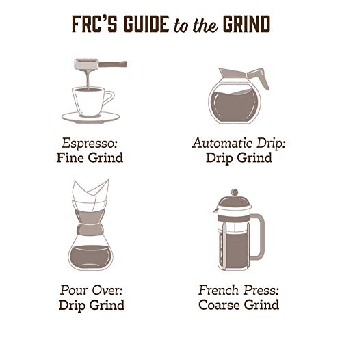 Fresh Roasted Coffee, Organic Haitian Blue, 2 Lb (32 Oz), Medium Roast, Kosher, Whole Bean #TOP5