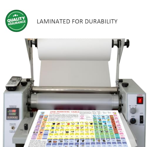 Image of Periodic Table Educational Wall Chart For Kids - Double-Sided Hard Laminated Poster with Colourful Elements, Learn Chemistry, Atomic Numbers & Symbols, Ideal for Preschoolers, School, Classroom & Home Learning, 48x73 cm