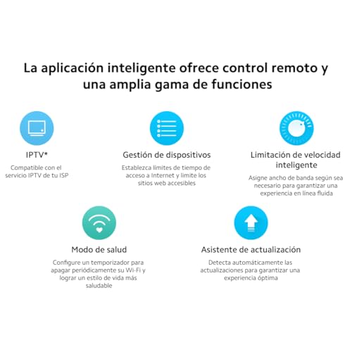 Router Xiaomi AC1200 DDR3 2,4 GHz - 5 GHz 1 x WAN