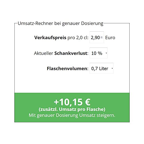 Engolit 2 cl Dosierer mit Flaschenhalter und hygienischer Finger Push Technologie