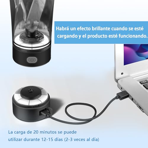 Proteínas, Imagen adicional