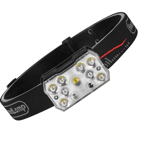 Lampe frontale running et trail étanche pour vos sorties nocturnes