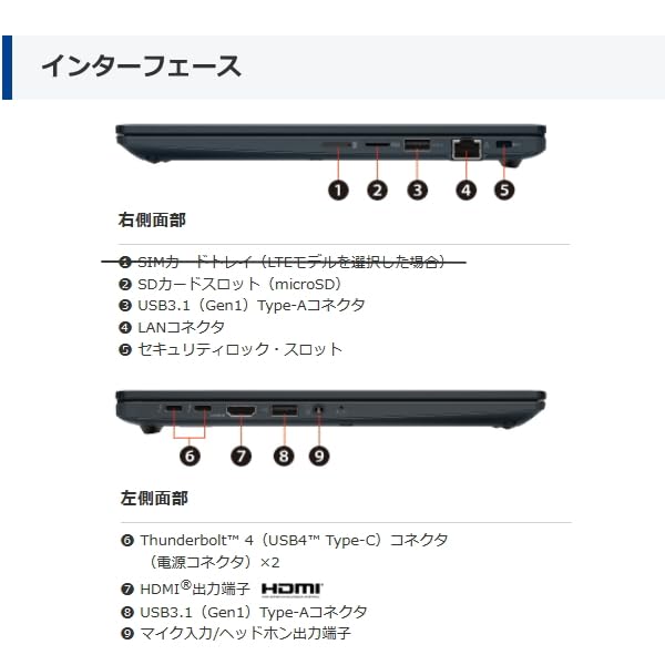 Amazon.co.jp: 【メモリ32GB・重さ875g】dynabook G83/KY Windows11