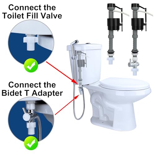 Simple Toilet Water Filter Adapter (2 PCS) for 7/8 Tank Fill Valve and Bidet