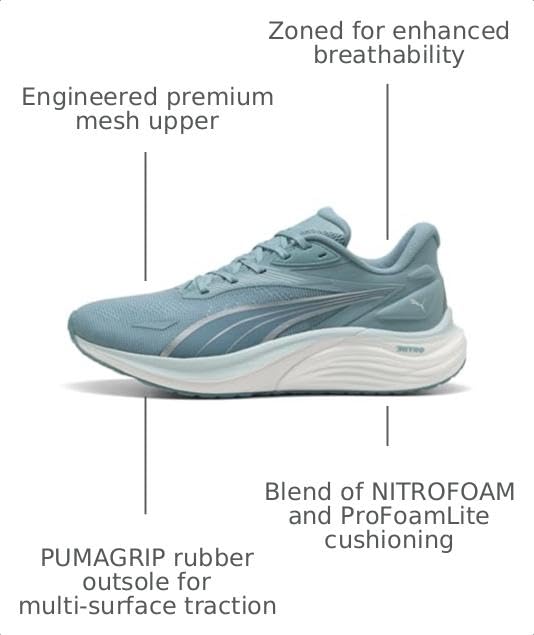 Image of PUMA Men's Electrify Nitro 4 Running Shoes