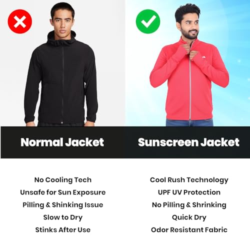 Image of Sun Protection Jacket Men| Sunscreen UV Protection Jacket for Mens Travel,Sports,Gym &Trekking Lightweight Stylish Jackets for Men's Winter Casual Wear