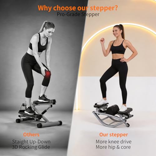 Image of The Rock Stepper Machine with Resistance Bands-Side to Side Stepper for Exercise at Home,3D Rocking Stepper for Hip Mobility&Posture Correction,Low-Impact Full Body Workout with Digital Monitor