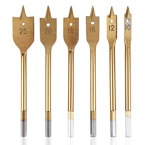 Kigauru 6{ tbg Ebhhrbg ؍Hph Yf| 10mm/12mm/16mm/18mm/20mm/25mm O_؍Htbgh M ʎ Xy[hh ؍Hc[Zbg