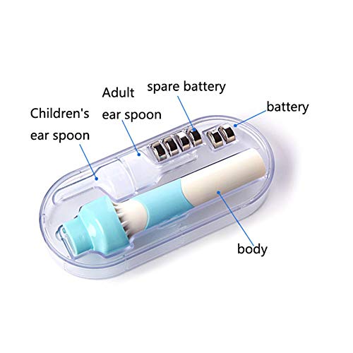 WLIXZ Ear Cleaner, aspiratore Elettrico per