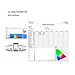 UV Meter, 230nm-850nm UVA UVB UVC Meter Spectrometer OHSP-350UV Irradiance Tester with PC Software