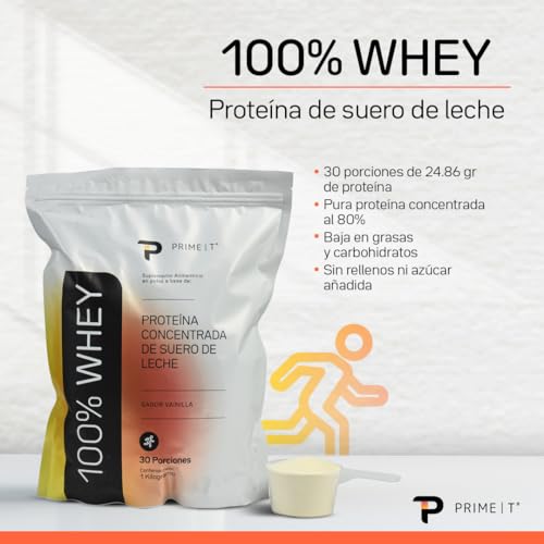 Proteínas, Imagen adicional