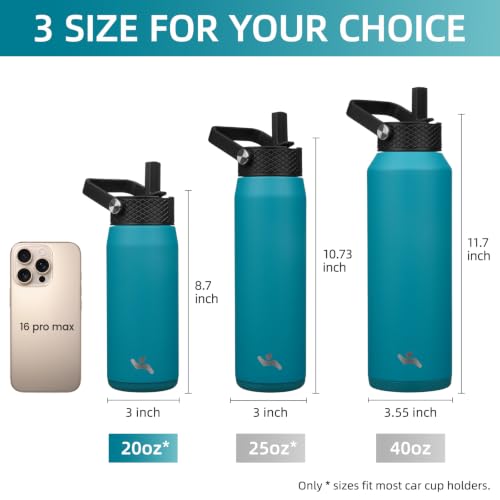 Image of Konokyo 20oz Insulated Stainless Steel Water Bottle with 3 Lids, Leakproof BPA-Free Bottle with Straw Lid, Sip Lid and Flex Cap for Gym, Travel, School, Office, Lake Blue