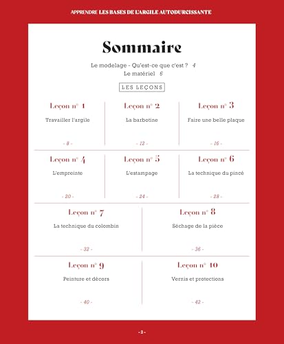 Apprendre les bases de l'argile autodurcissante en 10 leçons – vue 3
