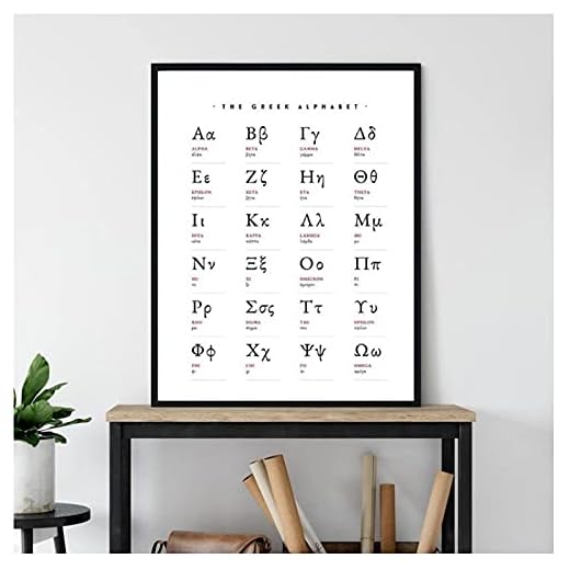 DLFALG Grekiska alfabetet tryck grekiska bokstäver matematikaffisch pedagogisk väggkonst bild canvas målning klassrum kontorsdekoration – 40 x 60 cm ej inramad