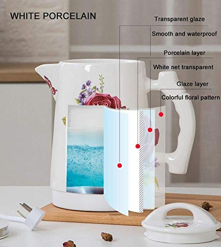 Kettle eléctrico cerámico inalámbrico 1.7 litros miniatura 5