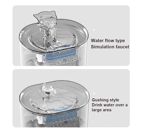Fuente Transparente para Agua de Gato 2.2L Automática miniatura 4