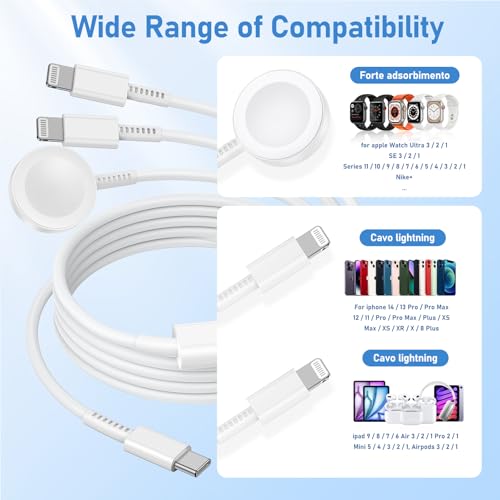 Image of for Apple Watch Charger Fast Charging,3 in 1 Multi Charger Lightning Cable,iWatch Charger Cord 6FT for iWatch Ultra3 /2 /1 /SE 3 /2 Series 11 /10 /9 /8 /7 /6 /5 /4,for iPhone14 /13 /12 /11 /10 Pro /Pro Max /Plus