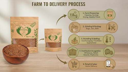 Image of Parshutara Farm Flax Seeds 1kg | 100% Natural Alsi Beej | Rich in Omega-3, Fiber & Protein | Healthy Superfood for Eating & Cooking