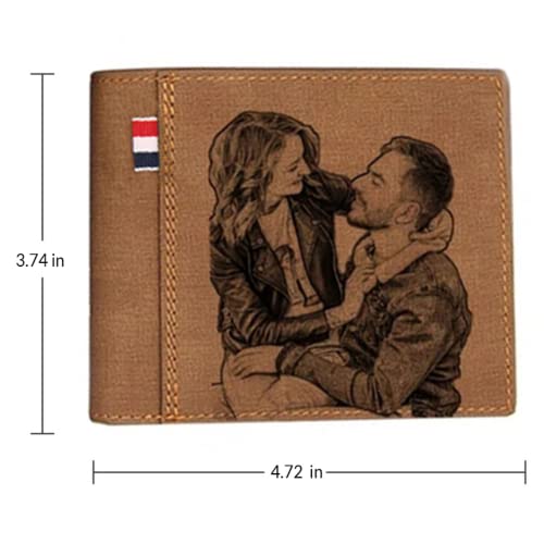 Customized Men Wallet with Name and Picture, Personalized Wallet for Men with Photo & Text, Gifts for Husband BF Dad Son Groomsmen. (Two-Sided Picture)3