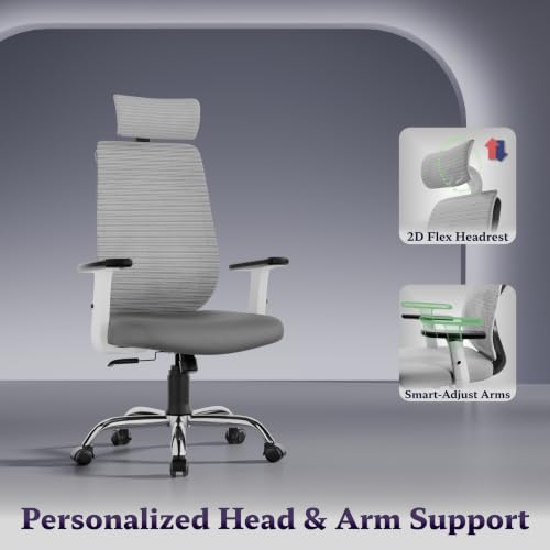Product Variant View