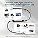 Adoreen Unidirectional USB A 2.0 to Toslink Digital Optical Audio Cable 10 Ft, USB Male to SPDIF Port Male Fiber Optic Adapter, for Windows Mac PS5/PS4 Laptop, NOT for TV -NOT Toslink to USB-A