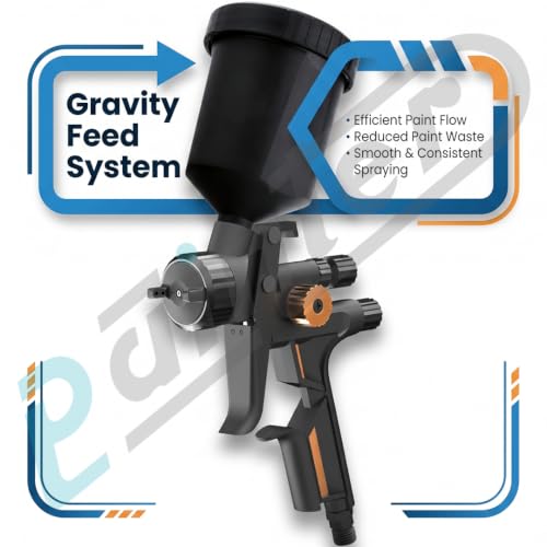 Image of Painter HVLP Gravity Spray Gun Gloss-2 Non-Drip Paint Cup 600 ml Capacity with 1.3 mm Nozzle