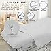 London Linens Extra Thick 3 Piece Set Massage Table Sheets Set - 100% Natural Cotton Flannel - Includes Massage Table Cover, Massage Fitted Sheet, and Massage Face Rest Cover (White)