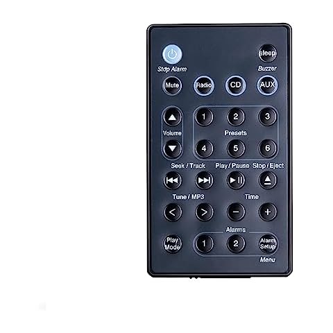 Bose Replacement Remote for Soundtouch Wave Cover