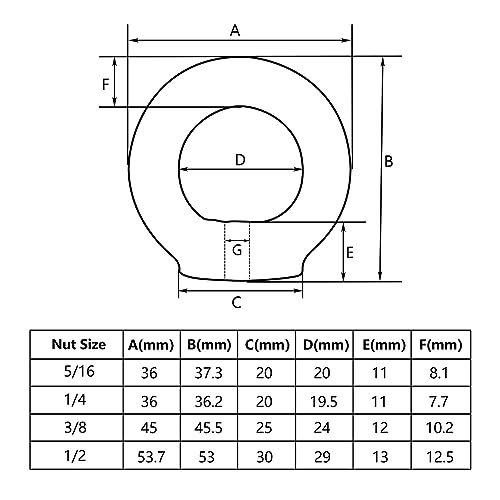 Axageid DHLM 1/2"-13 Unc Standard Lifting Eye Nuts thumb #5