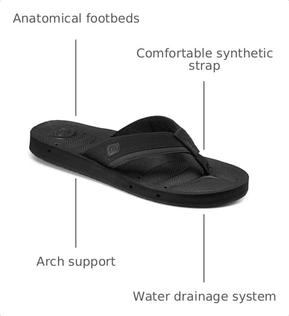 Image of Cobian Draino 2 - Men's Sandals With Water-Drain Footbed - Quick-Dry Flip Flops for Men for Beach and Boating