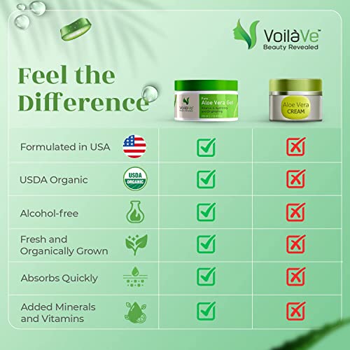 Voilave Pure Aloe Vera Gel With Aloe Vera Face Wash With Organic Infused Oil For Hair Growth, Hydrating Facial Cleansing Gel For Skin Care And Hair Loss Treatment Oil #TOP5
