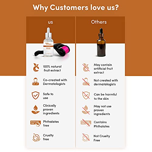 Image of Man Matters REJUV 10% Niacinamide Face Serum 30ml and Derma Roller for Men | 10% Niacinamide & 2% Kakadu Plum (Purest form of Vitamin C) | Reduce Acne, Acne Scars, and Dark Spot