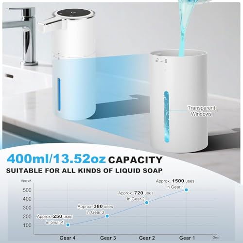 Dispensador automático de jabón sin contacto con 46% de descuento