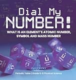 Dot Edu