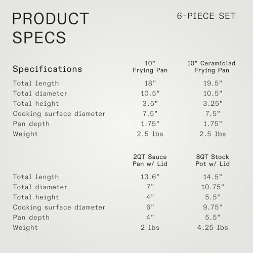 Made In Cookware - 6 Pc Stainless Steel Cookware Set - 5 ply Clad - Includes Frying Pans, Saucepan, and Stock Pot - Professional Grade - Crafted in Italy - Induction Compatible