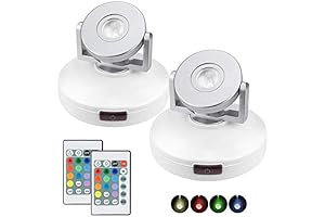 LUXSWAY Wireless LED Spotlights: Illuminate Your World with Vibrant Colors and Versatile Lighting